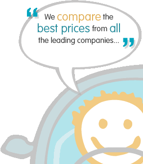 Compare Car Hire