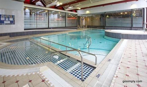 Gatwick Hotels With Swimming Pools And Parking