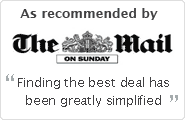 Recommended by The Mail on Sunday